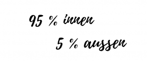 emotionales Essen & gesundes Essverhalten